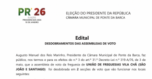 Elei&ccedil;&otilde;es Presid&ecirc;nciais - Sec&ccedil;&otilde;es de Voto